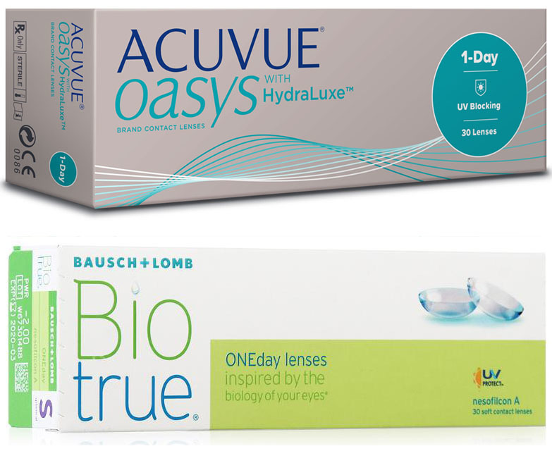 Контактные линзы 